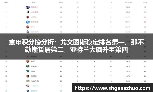 意甲积分榜分析：尤文图斯稳定排名第一，那不勒斯暂居第二，亚特兰大飙升至第四